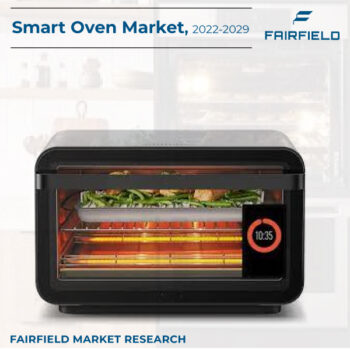 Smart-Oven-Market-8fc4dcbe