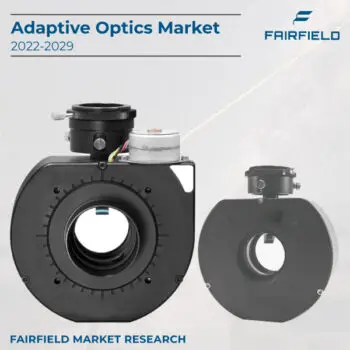 adaptive optics market-b56c2157