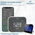 ambient air quality sensor market-37eda189