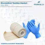 biomedical textiles market-94e034c6