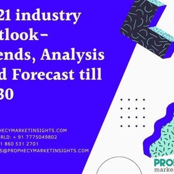 2021 industry outlook- Trends, Analysis and Forecast till 2030-8ff513cb