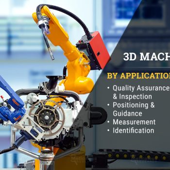 3D Machine Vision Market-35a9300c