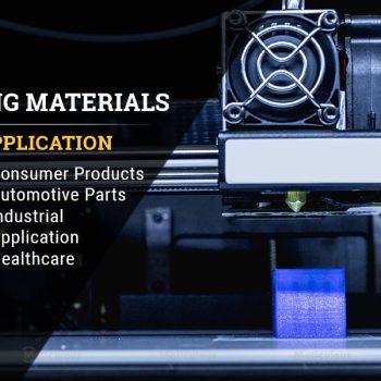 3D Printing Materials Market-b45499de