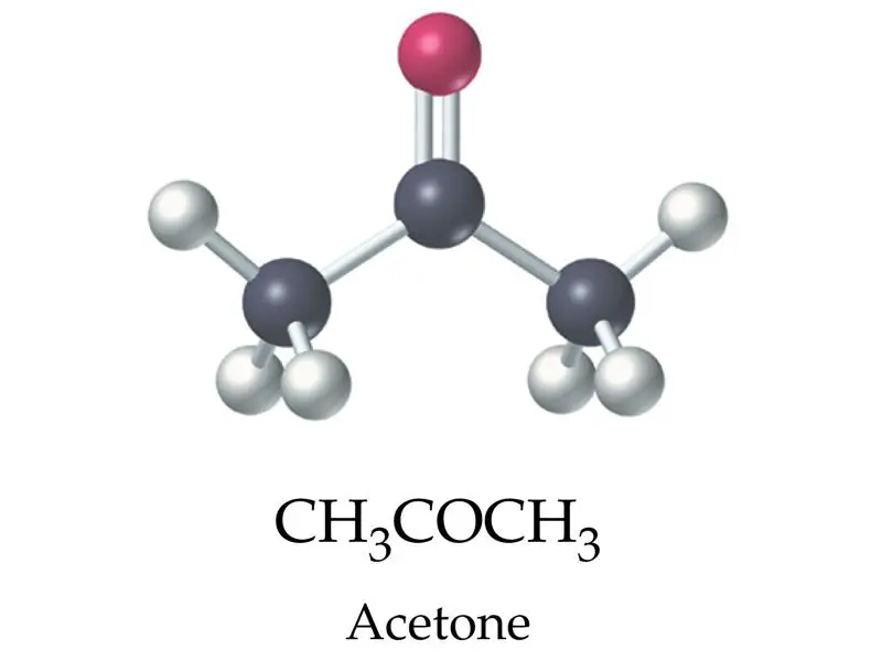 Acetone Market-ae69c956
