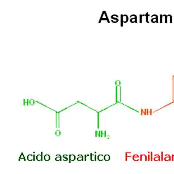 Aspartame Market-49ddb11a