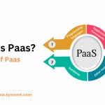 Benefit of Paas-9d481c9a