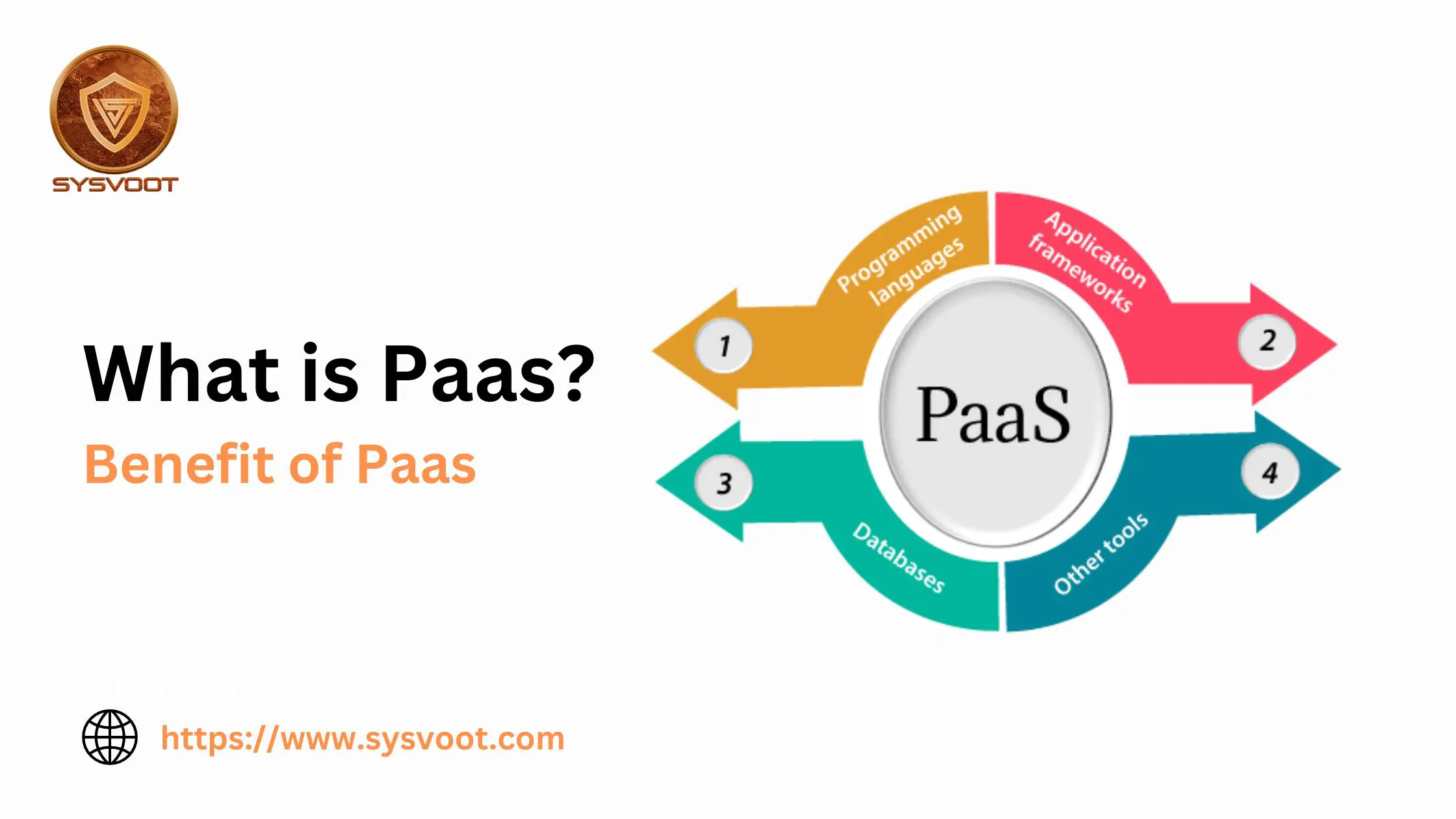 Benefit of Paas-9d481c9a