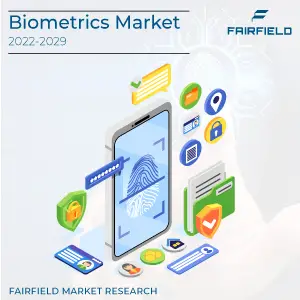 Biometrics-Market-4a6813c8