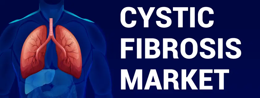 Cystic Fibrosis Market-e001e091