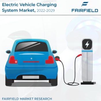 Electric Vehicle Charging System Market-82bf1974