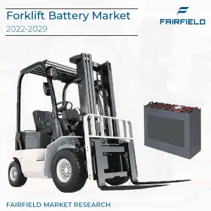 Forklift-Battery-Market-397b4a32