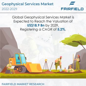 Geophysical-Services-Market (1)-c1c735b4
