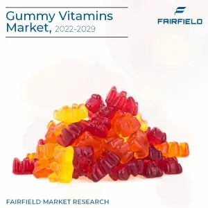 Gummy-Vitamins-Market-84791919