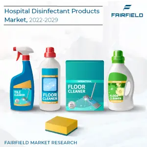 Hospital-Disinfectant-Products-Market-1236b818