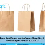 India Paper Bags Market-afdc3266