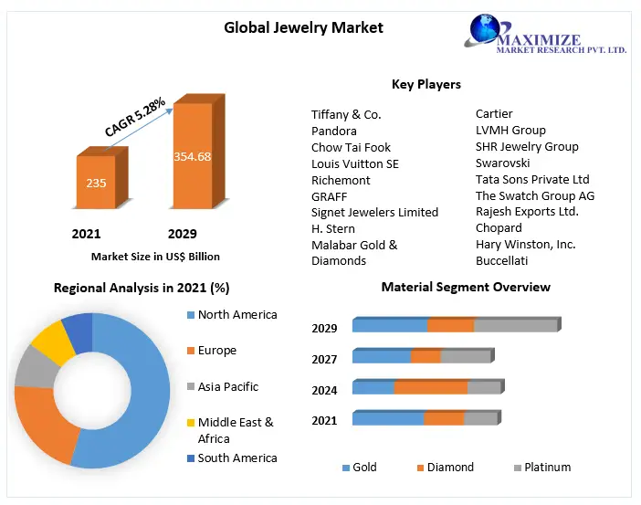 Jewelry-Market-3-37599eb0