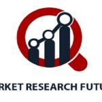 Market-research-future (MRFR)-8232d77b