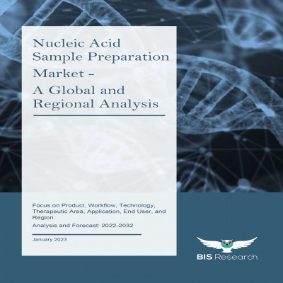 Nucleic Acid Sample Preparation Market-980e32f7