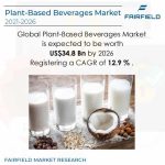 Plant-Based-Beverages-Market-2276d780