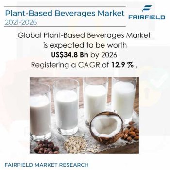 Plant-Based-Beverages-Market-2276d780