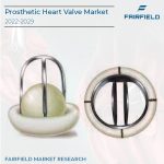 Prosthetic-Heart-Valve-Market-92ce4df1