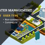 Smart-Water-Management-Market-63955a15