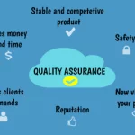 Software-Quality-Assurance-df91bfb5