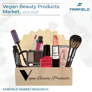 Vegan-Beauty-Products-Market-1d3d5d93