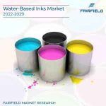 Water-Based Inks Market-57b722f5