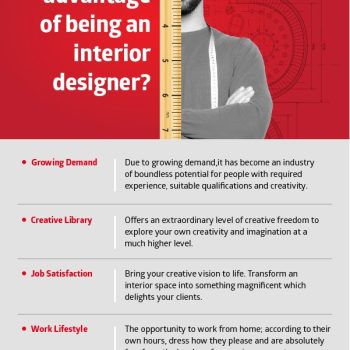 What-is-the-advantage-of-being-an-Interior-Designer-1-fc125edf