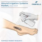 Wound-Irrigation-Systems-Market-fec1efd4