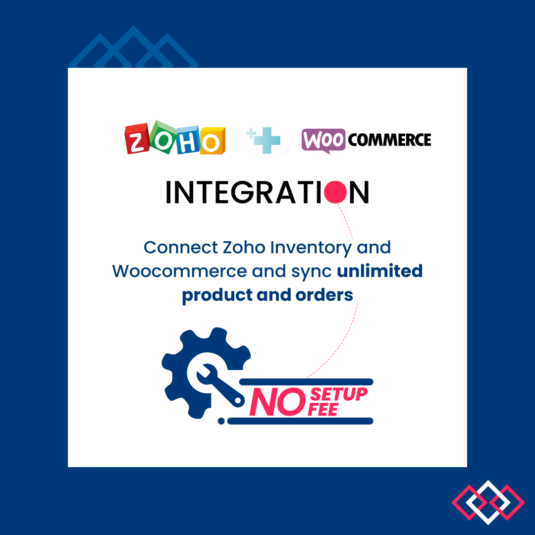 Zoho Woocommerce Integration-211255fe