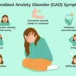dsm-5-criteria-for-generalized-anxiety-disorder-1393147-final-5cde49b87f644d4a9eb25ad7ab1ceae0-b21cd702