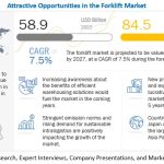 forklift-market (1)-4838eb56