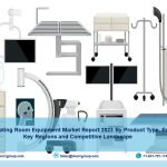 operating-room-equipment-market-imarcgroup-2fb704da