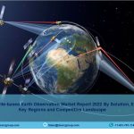 satellite-based earth observation market-8c297d46