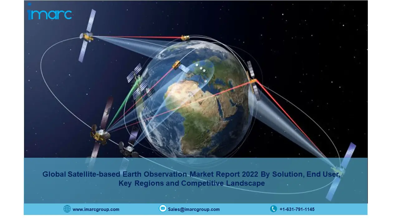 satellite-based earth observation market-8c297d46