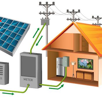 Complete Guide About On-Grid Solar System (1)-2e706019