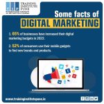 Digital Marketing Courses in Pune with Placement-b27dce4f