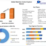 Global-Machine-Control-System-Market-1-2f52887f