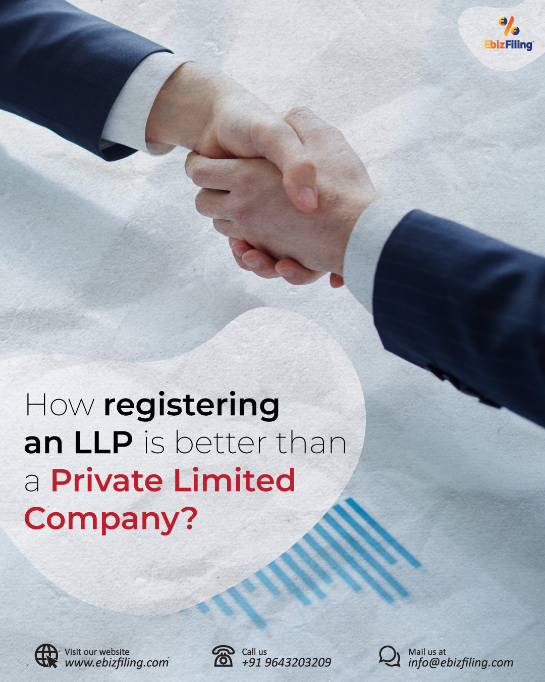 How-registering-an-LLP-is-better-than-a-Private-Limited-Company-70df2bf5