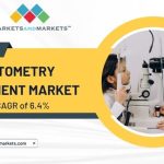 Optometry Equipment Market-1c04b35c