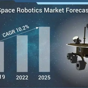 Space Robotics Market-e3309d42