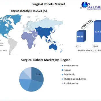 Surgical-Robots-Market3 (1)-e05628df