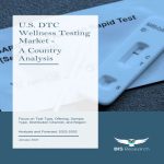 U.S. DTC Wellness Testing Market-5af5c901