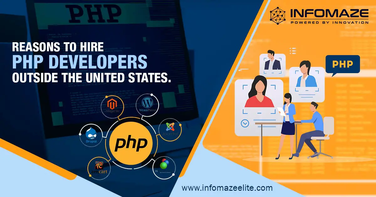Hire PHP developer in USA