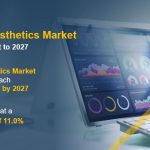 medical-aesthetics-market-1143fa92