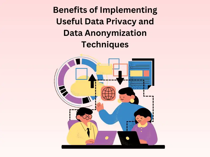 Benefits of Implementing Useful data privacy and data anonymization  techniques (1)