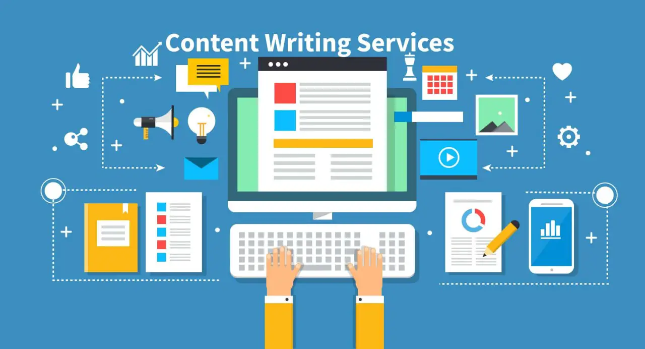 Content Writing Service in Sydney1