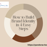 How to Build Brand Identity in 4 Easy Steps